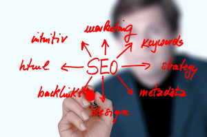 A New Business Website Can Benefit From A Strong SEO Strategy