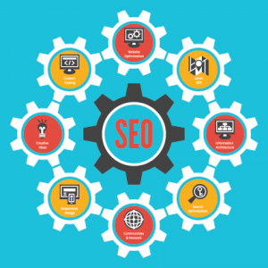 Indianapolis SEO Services